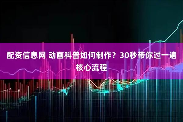 配资信息网 动画科普如何制作？30秒带你过一遍核心流程